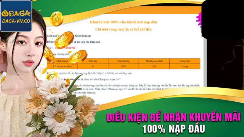 Khuyến Mãi 100% Lần Nạp Đầu Tiên - Cơ Hội Nhận Thưởng Siêu Hấp Dẫn 2 Điều kiện tham gia nhận ưu đãi 100% lần nạp đầu tiên tại DAGA